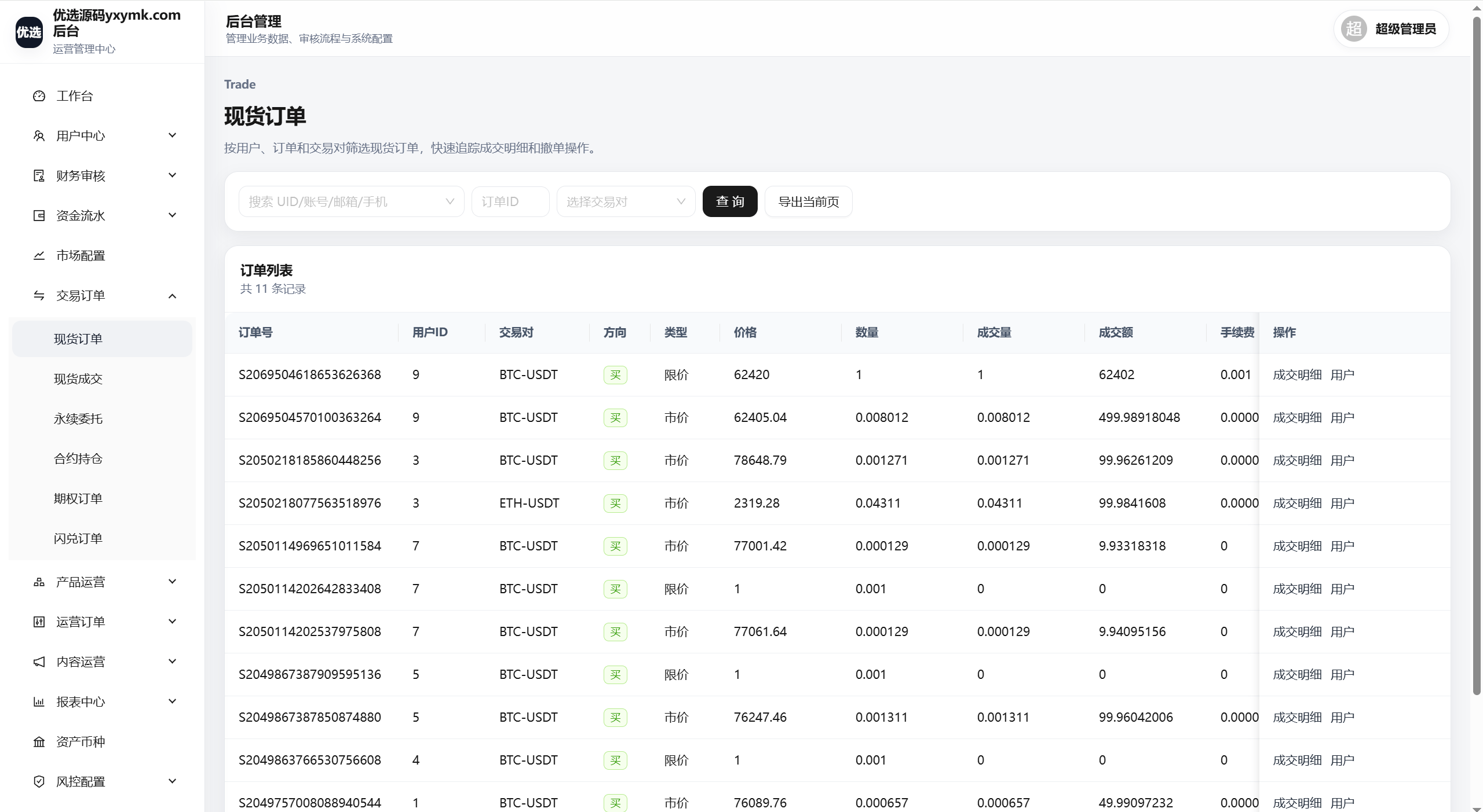 【优选代售】海外DAPP仿欧易交易所/加密货币/贵金属/外汇/贷款/量化/能源/信用分/投资组合 - 截图62