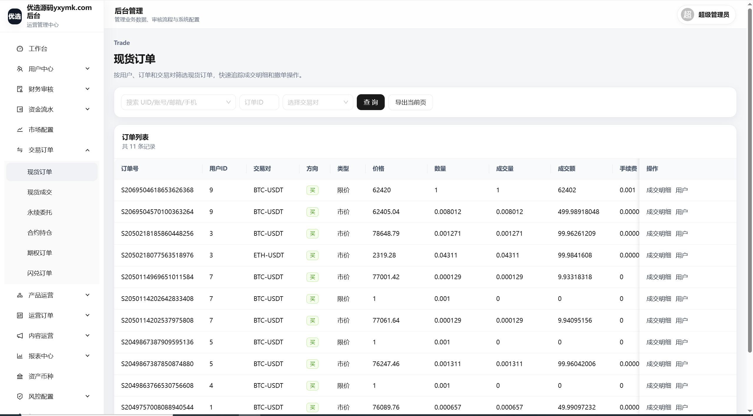 【优选代售】海外DAPP仿欧易交易所/加密货币/贵金属/外汇/贷款/量化/能源/信用分/投资组合 - 截图63