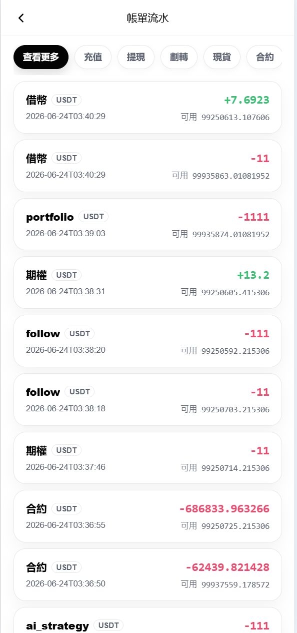 【优选代售】海外DAPP仿欧易交易所/加密货币/贵金属/外汇/贷款/量化/能源/信用分/投资组合 - 截图38