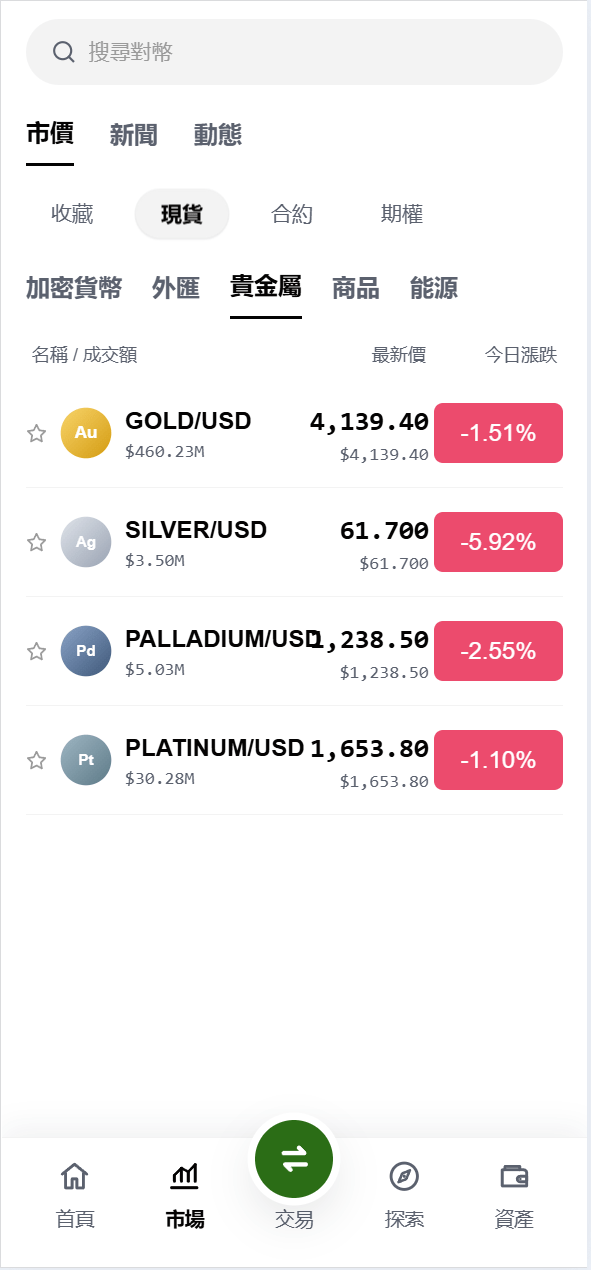 【优选代售】海外DAPP仿欧易交易所/加密货币/贵金属/外汇/贷款/量化/能源/信用分/投资组合 - 截图10