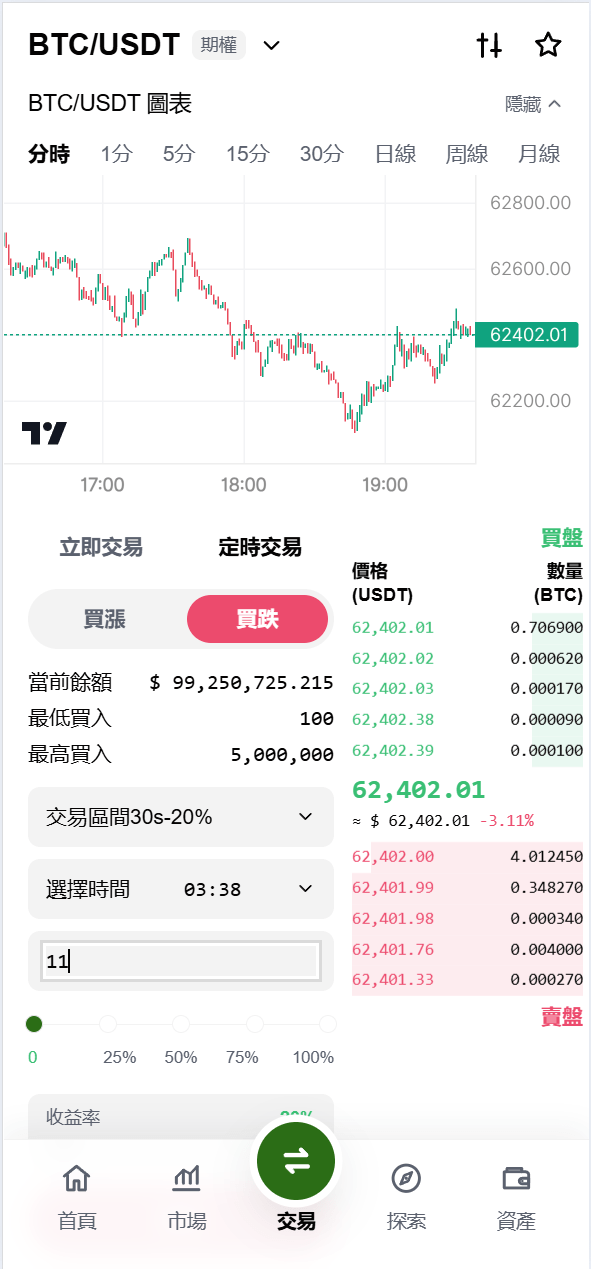 【优选代售】海外DAPP仿欧易交易所/加密货币/贵金属/外汇/贷款/量化/能源/信用分/投资组合 - 截图20