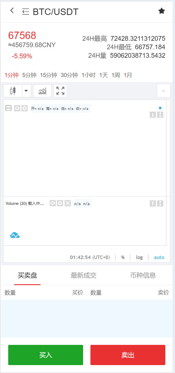 【优选源码】全开源交易所系统/币币期权交易/合约/跟单/ - 截图7