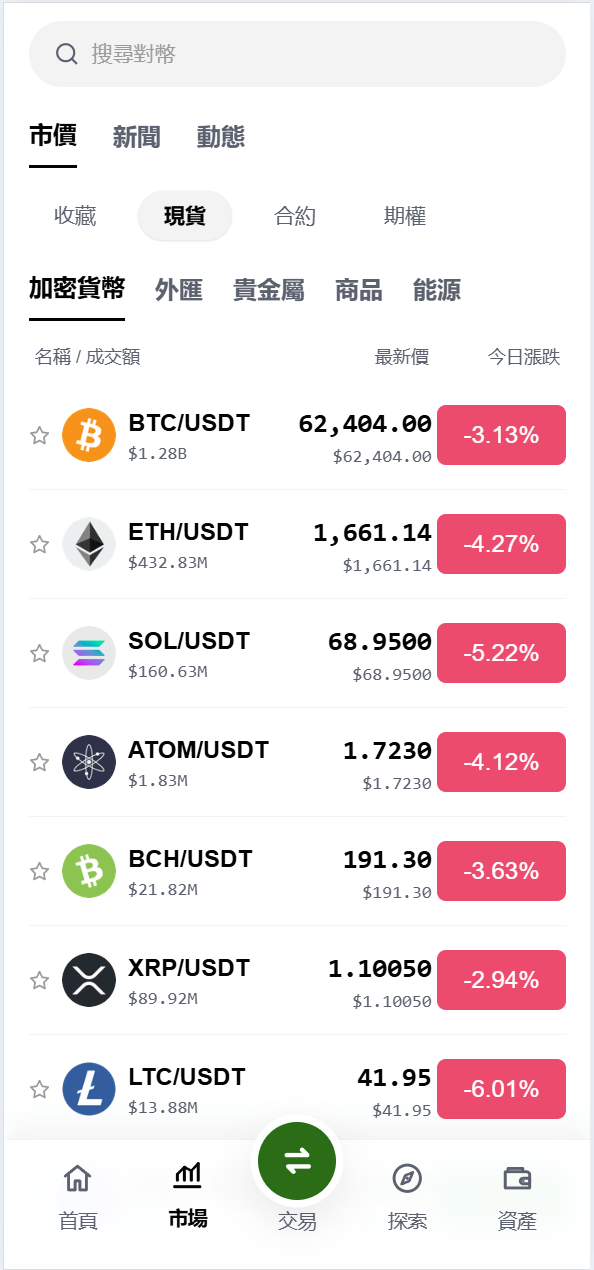 【优选代售】海外DAPP仿欧易交易所/加密货币/贵金属/外汇/贷款/量化/能源/信用分/投资组合 - 截图5