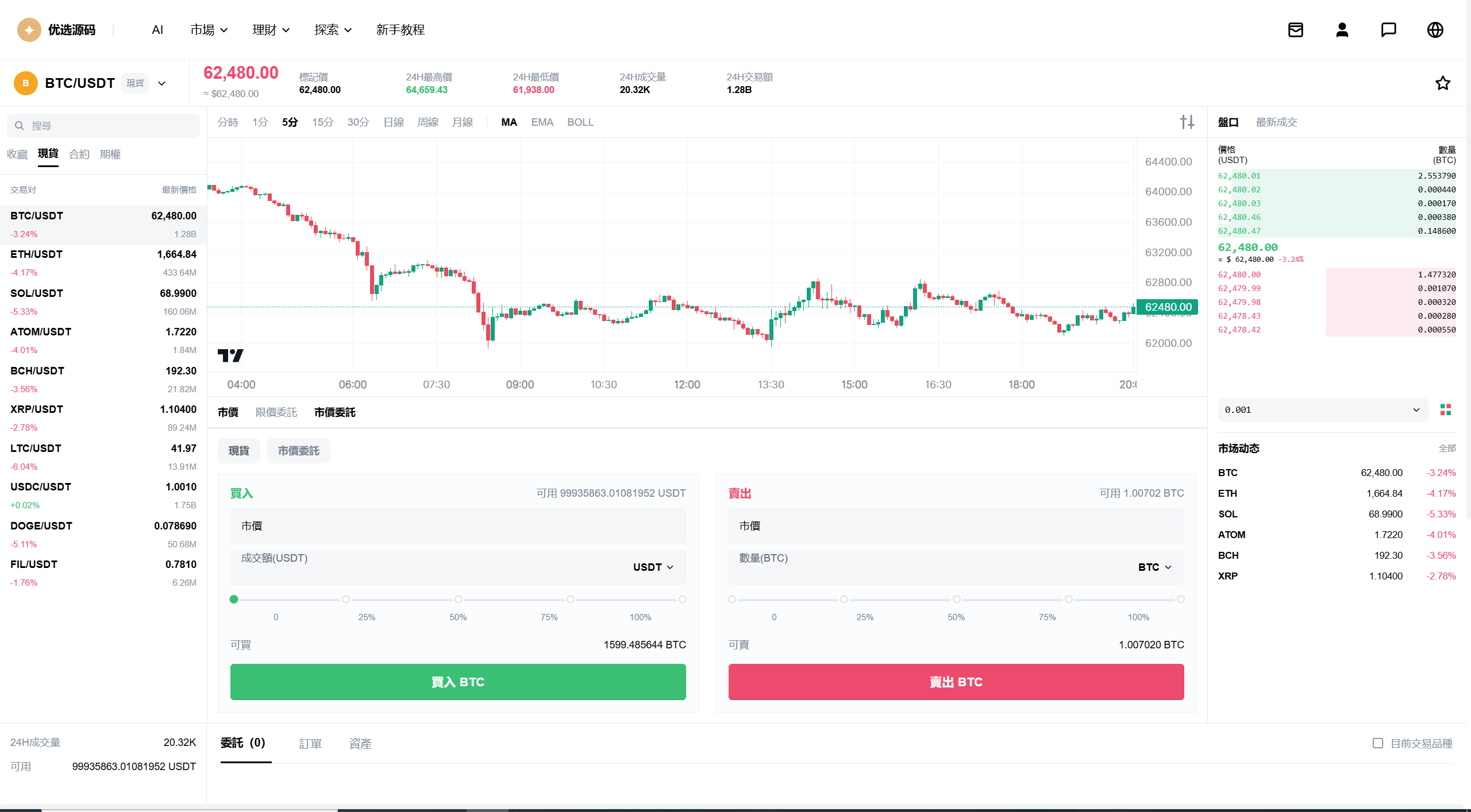 【优选代售】海外DAPP仿欧易交易所/加密货币/贵金属/外汇/贷款/量化/能源/信用分/投资组合 - 截图55