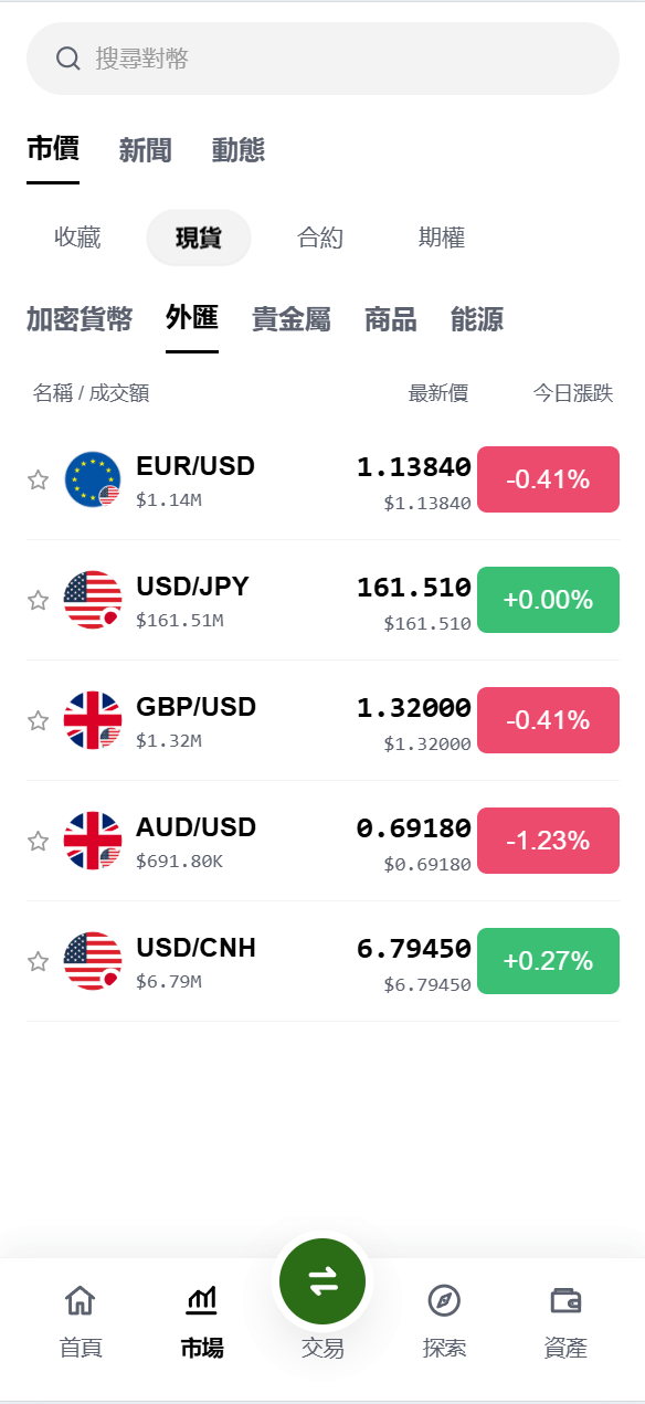 【优选代售】海外DAPP仿欧易交易所/加密货币/贵金属/外汇/贷款/量化/能源/信用分/投资组合 - 截图9
