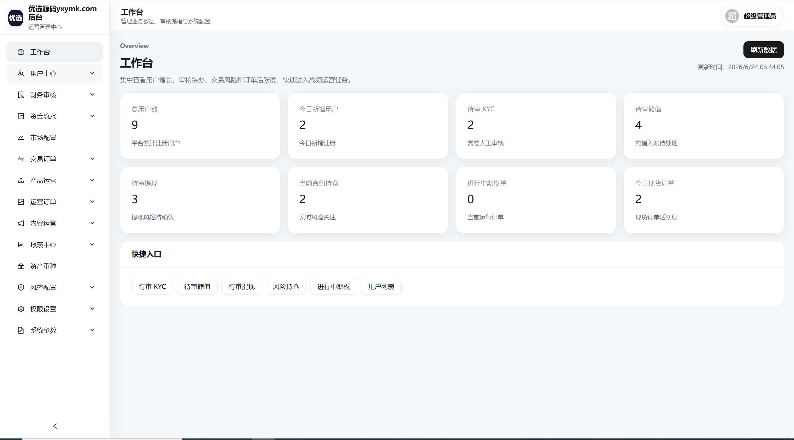 【优选代售】海外DAPP仿欧易交易所/加密货币/贵金属/外汇/贷款/量化/能源/信用分/投资组合 - 截图57