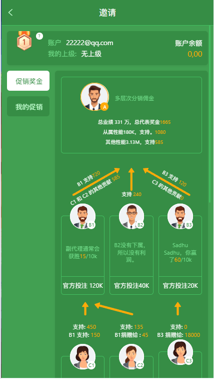 【优选源码】【未测试】多语言多模板PG电子游戏源码 - 截图11