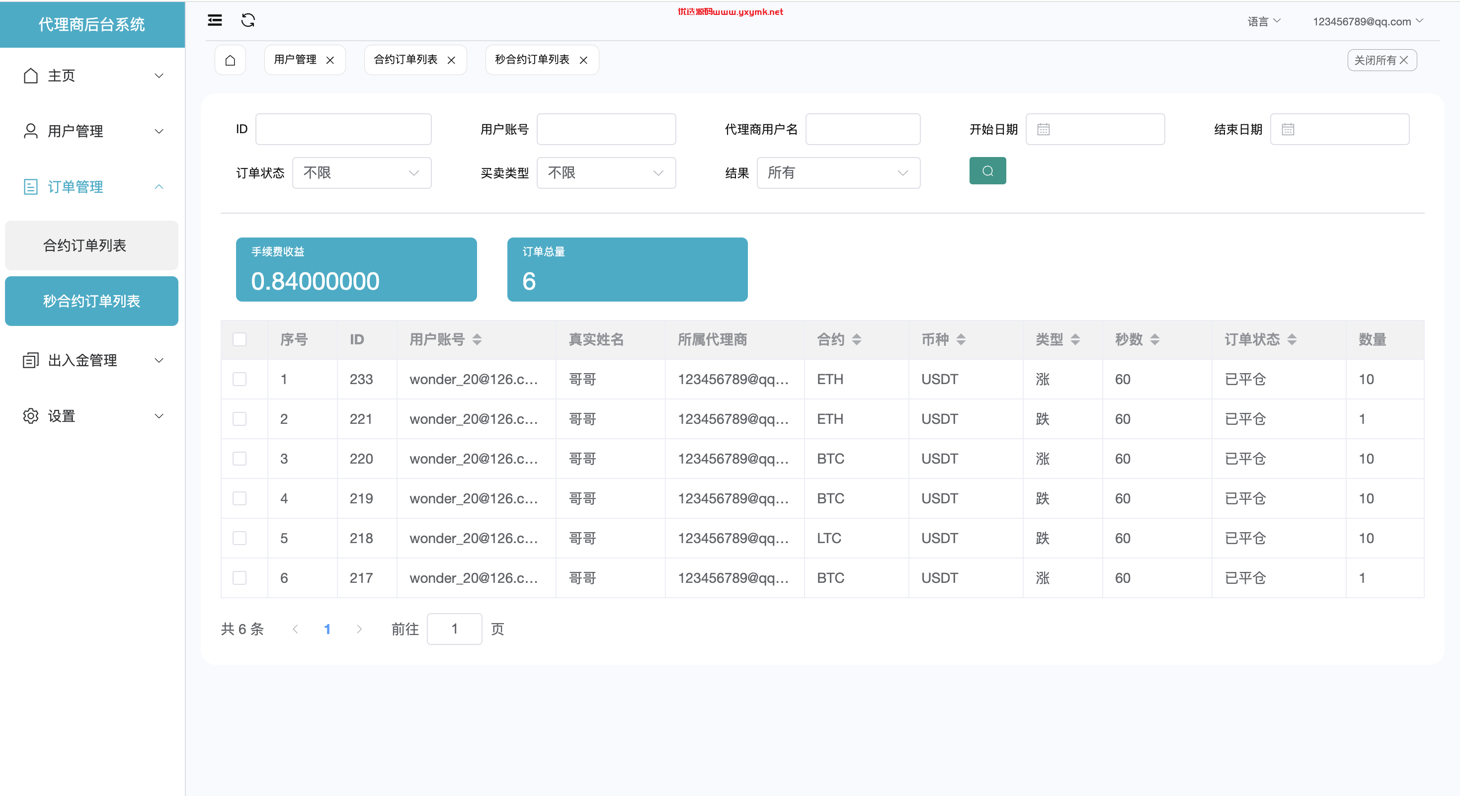 【优选代售】海外FX7综合外汇交易所系统/合约挂单交易/秒合约交易/K线全局控 - 截图9