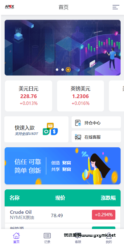 【优选代售】多语言外汇微交易系统/海外微盘源码/时间盘系统 - 截图2