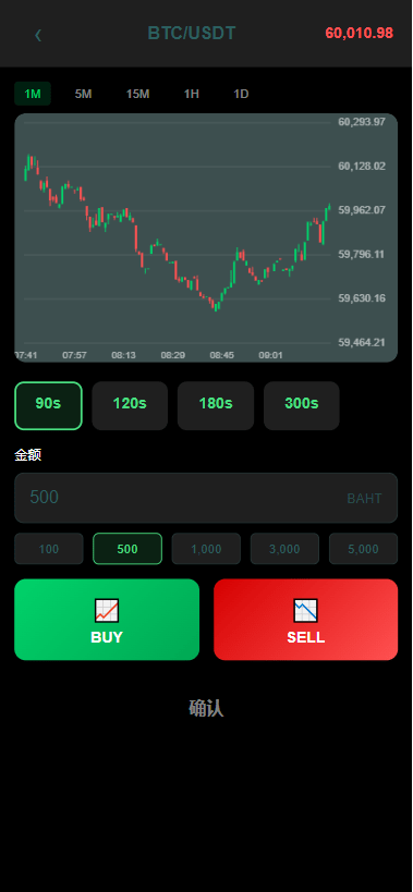 【优选代售】多语言微交易/泰国商城包裹追踪/期权/会员VIP/积分兑换 - 截图4