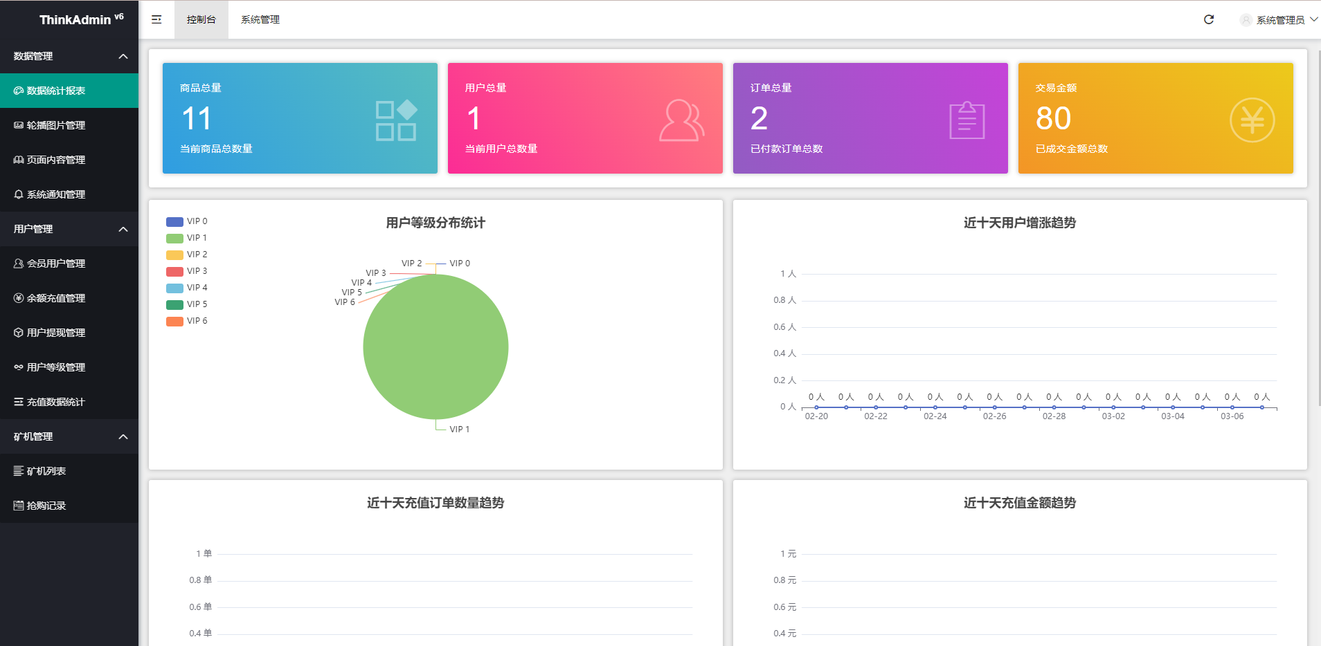 海外定制版矿机投资系统/算力矿机质押投资/前端uinapp 详情图 13