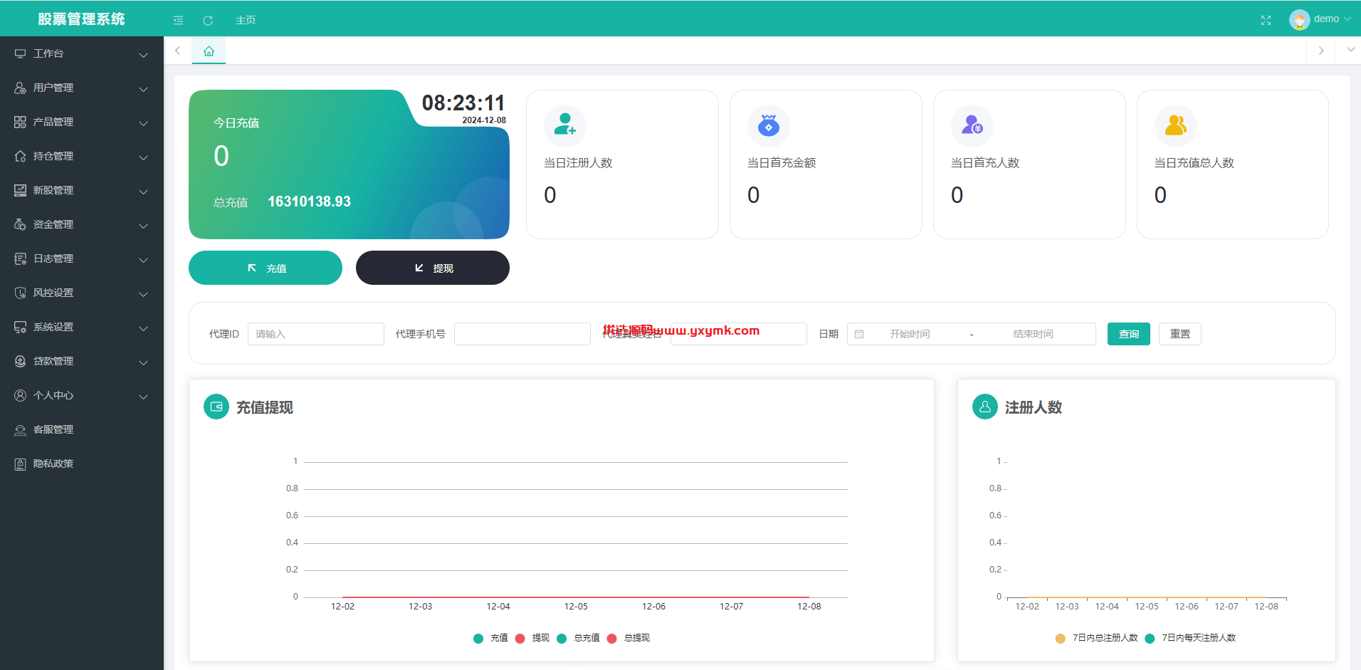 【优选代售】海外股票系统/多语言股票交易策略/IPO/大宗/印度股票 - 截图9