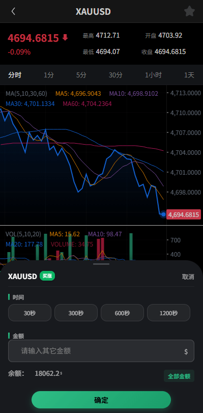 【优选代售】多语言秒合约/虚拟币/贵金属/外汇交易/贷款/投资 - 截图17
