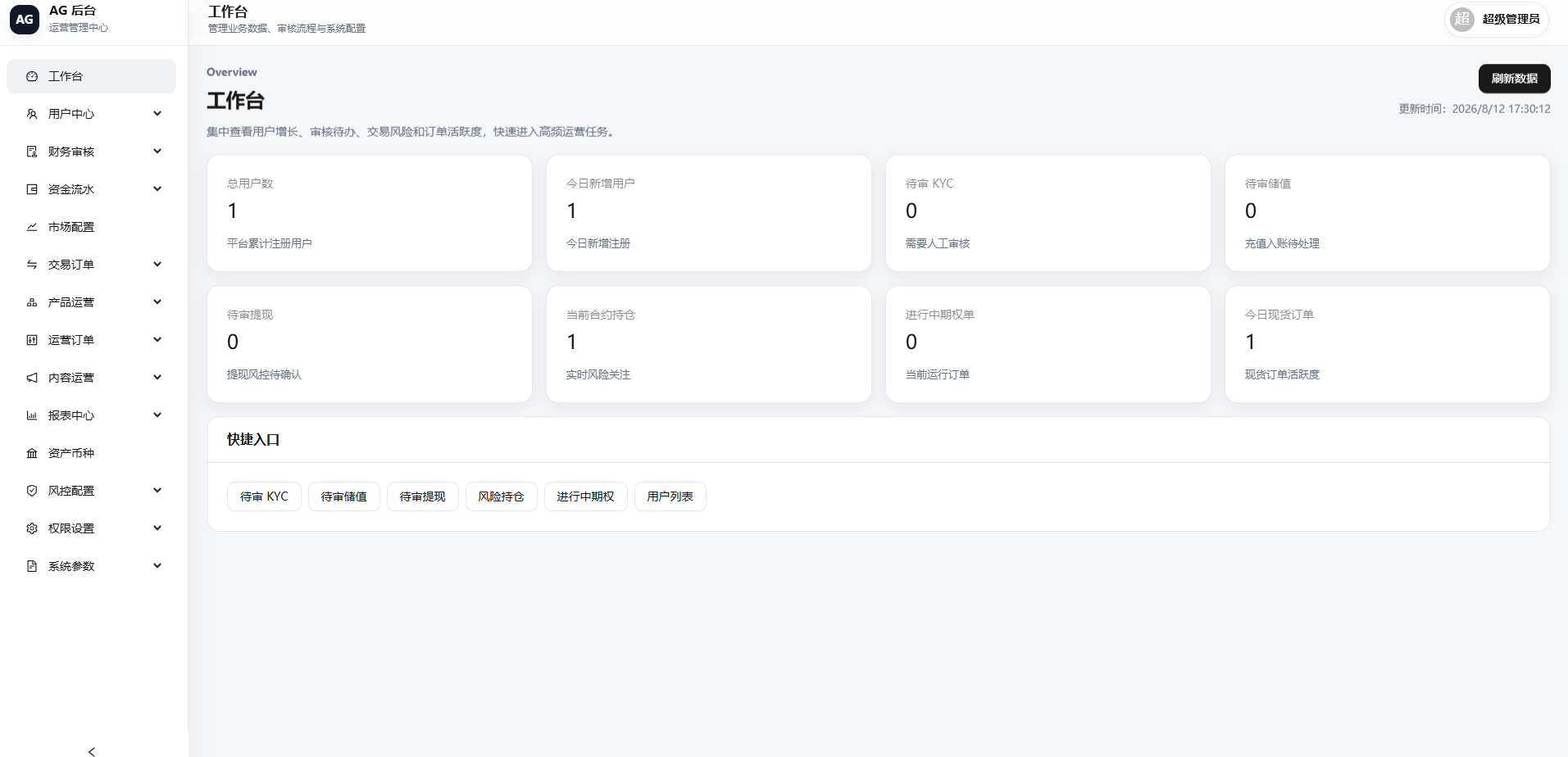 【优选代售】多语言综合交易所/DAPP合约交易/模拟账户/量化/借贷 - 截图29