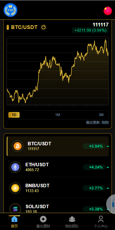【优选代售】多语言虚拟币量化投资系统/海外币种投资/前端vue - 截图2