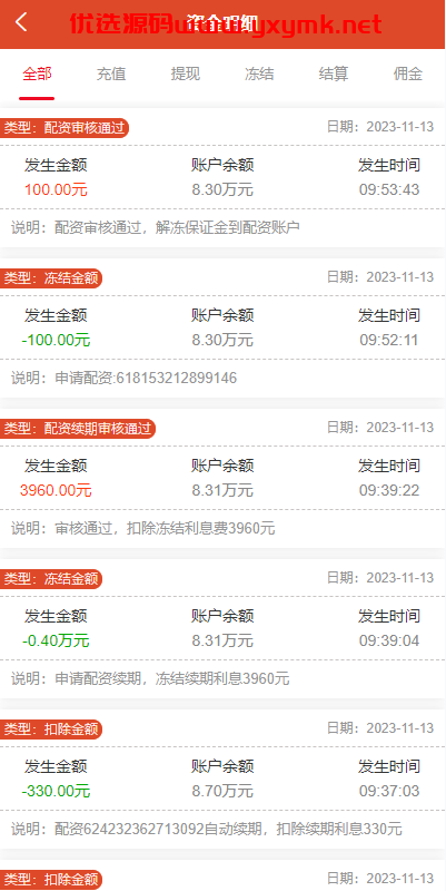 【优选代售】uinapp版股票交易系统/股票配资策略系统/K线图完美 - 截图14