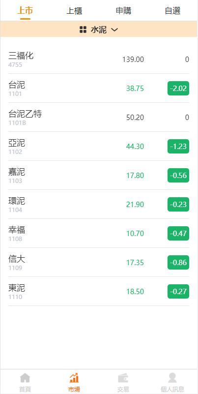 【优选代售】黑色版uinapp股票配资源码/台湾股票系统/申购折扣交易系统 - 截图1