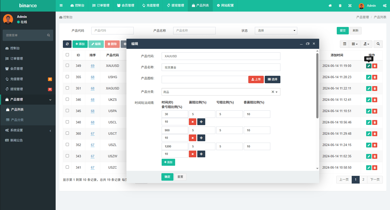 【优选代售】多语言仿币安微盘系统/期货时间盘/实名认证/信用分 - 截图16