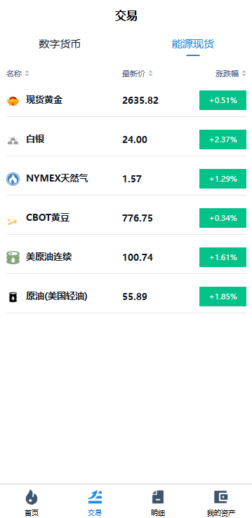 【优选代售】海外微交易系统/虚拟币黄金期货微盘/多语言秒合约微盘 - 截图4