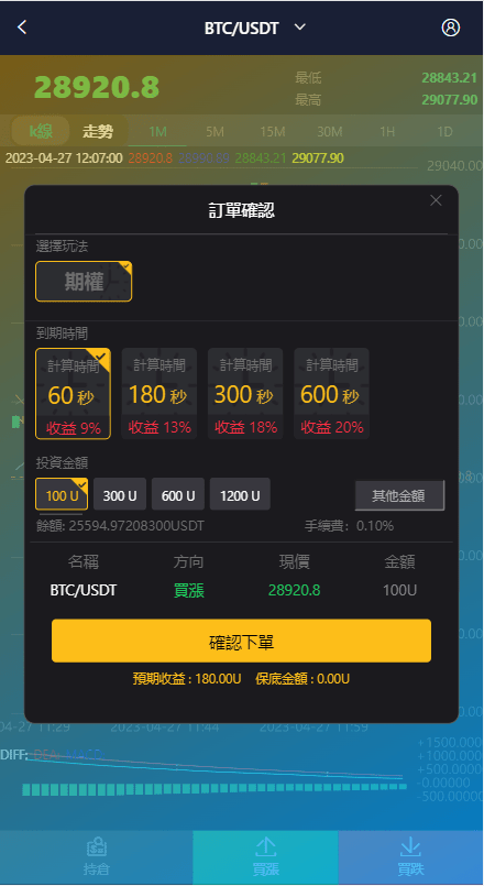 【优选代售】二开版微盘时间盘系统/币币合约期权交易/微交易/伪交易所源码 - 截图13
