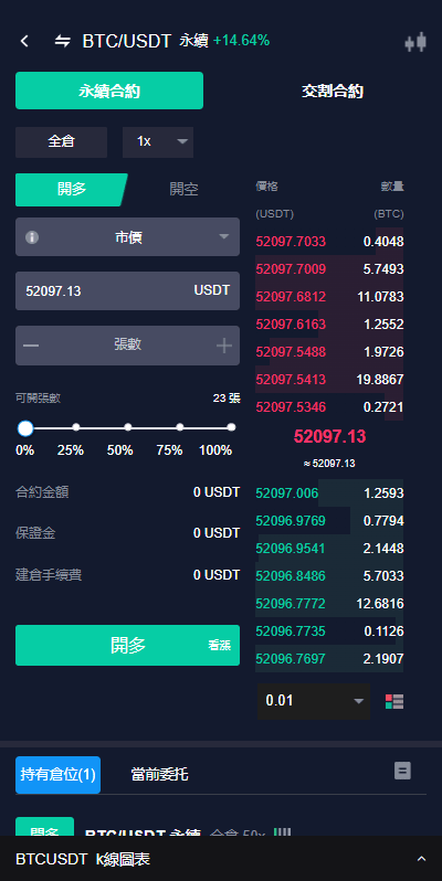 【优选代售】java版综合交易所系统/股票/外汇/虚拟币交易所系统/全开源 - 截图3