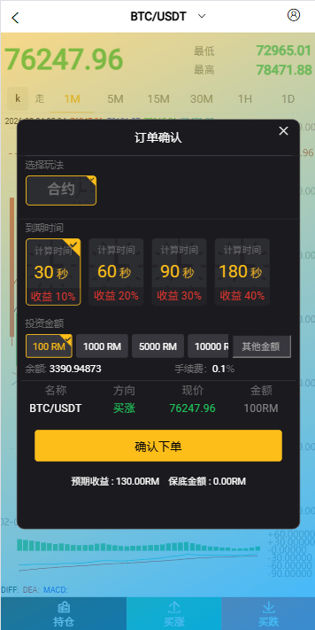【优选代售】海外微盘秒合约系统/虚拟币投注竞猜/开奖预设 - 截图6