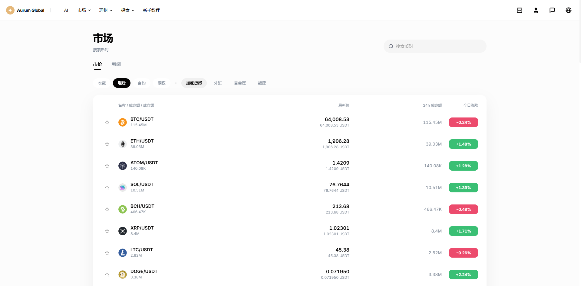 【优选代售】多语言综合交易所/DAPP合约交易/模拟账户/量化/借贷 - 截图24