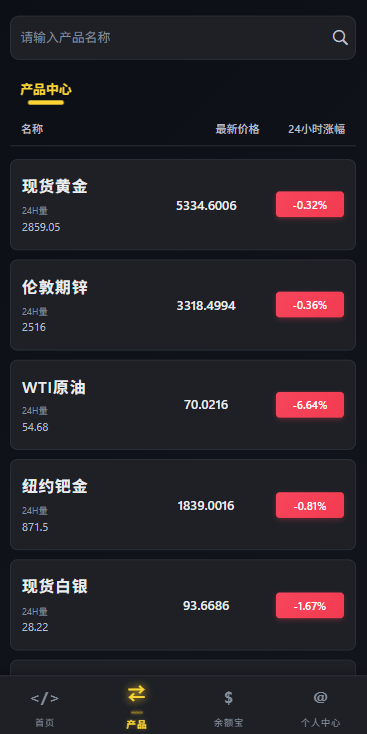 【优选代售】多语言仿币安微盘系统/期货时间盘/实名认证/信用分 - 截图2