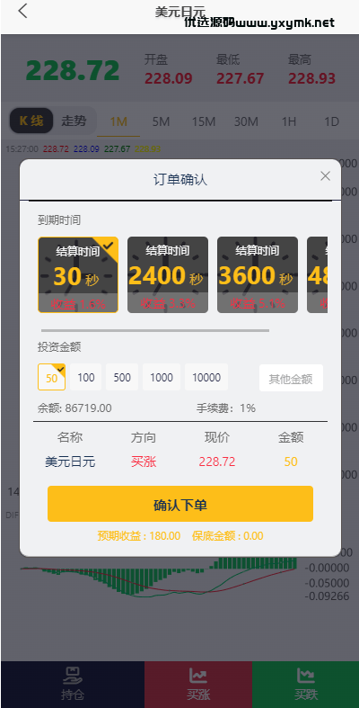 【优选代售】多语言外汇微交易系统/海外微盘源码/时间盘系统 - 截图5