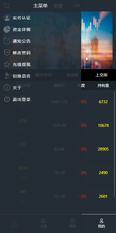 前端vue/信管家源码/通达信配资/博易大师/外汇模拟/MT4外汇/交易 详情图 4