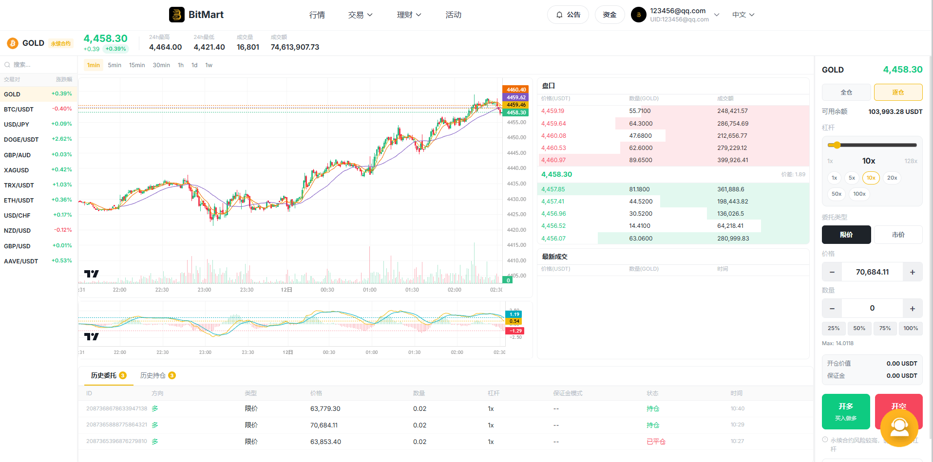 【优选代售】海外DAPP交易所系统/交割合约/永续合约/K线控制/模拟账户 - 截图15