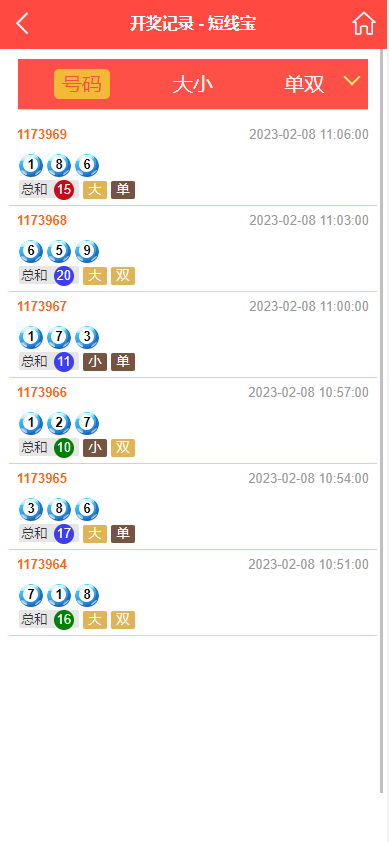 二开版28系统/幸运28源码/机器人/房间限制/预设开奖 详情图 7