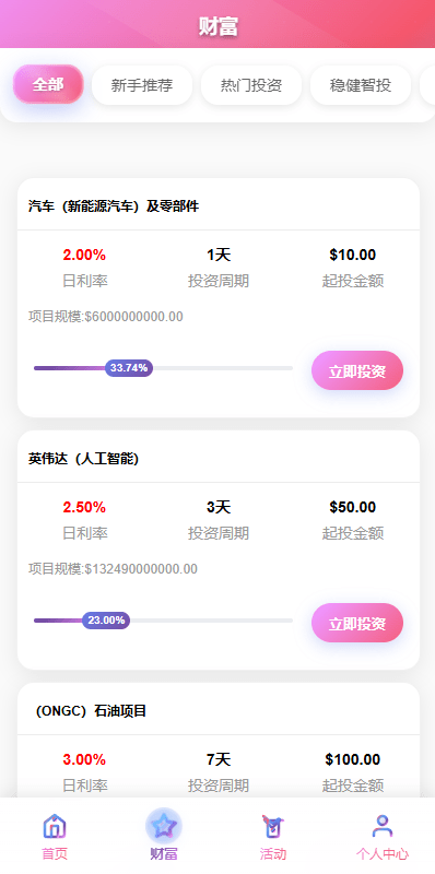 【优选代售】多语言投资理财系统/新能源投资返利/海外投资众筹系统 - 截图2