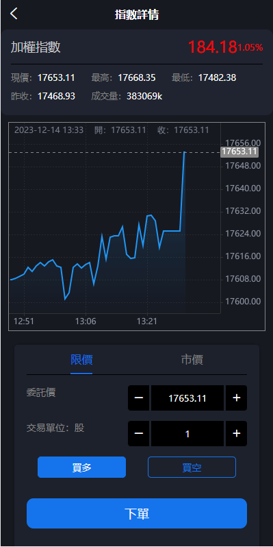 【优选代售】新版台湾股票系统/股票配资源码/申购折扣交易系统 - 截图5