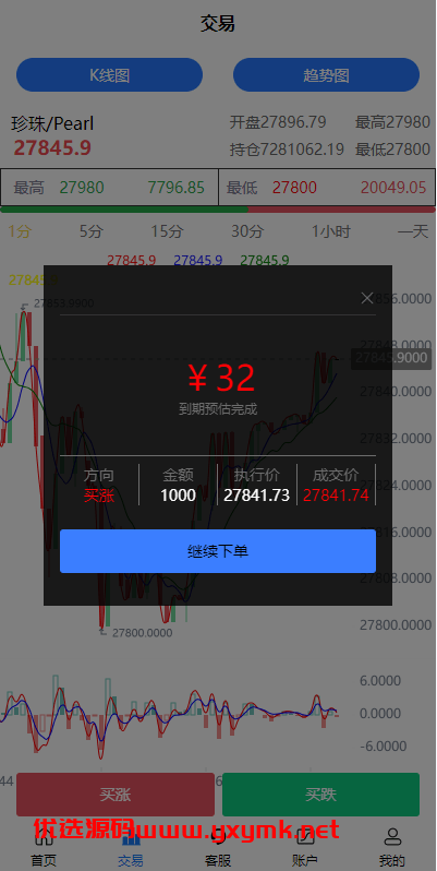 【优选代售】二开版uinapp微盘系统/微交易所系统/微盘源码 - 截图9