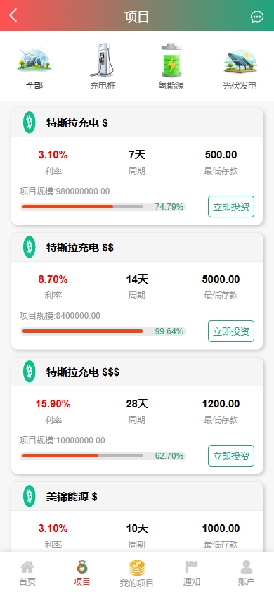 新UI新能源充电桩投资系统/海外投资理财/前端VUE 详情图 4