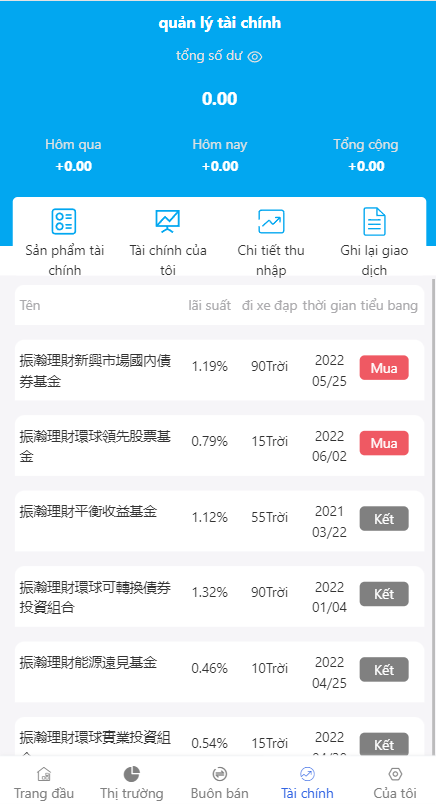 越南股票系统/海外股票基金投资系统/股票投资购买源码 详情图 8