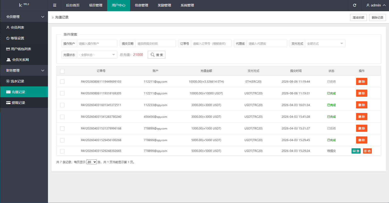 【优选代售】海外AI算力投资理财/GPU设备投资返利/多级分销 - 截图19