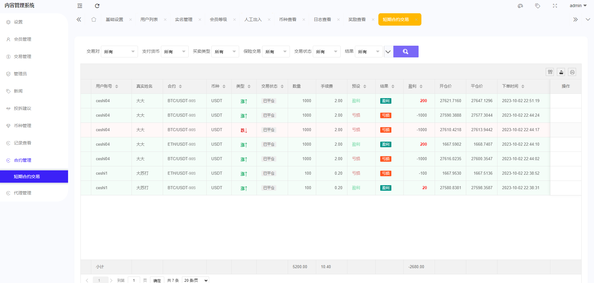 新版多语言海外微盘系统/微交易/虚拟币时间盘/伪交易所 详情图 22