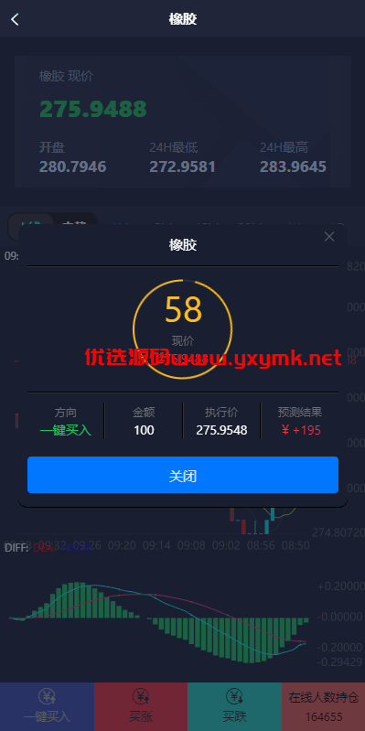 【优选代售】运营版微盘期货交易系统/微交易源码/代理后台/用户风控 - 截图4