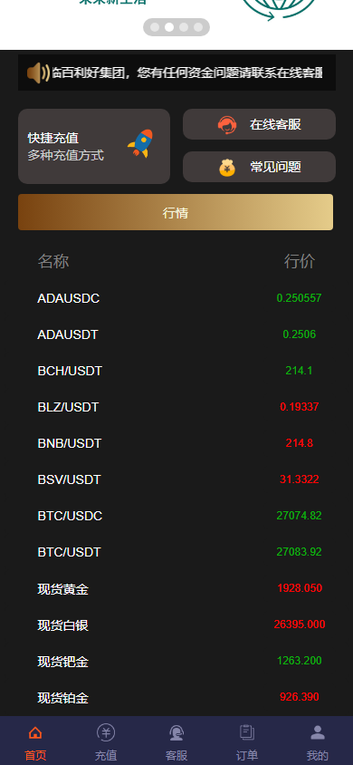 运营版微盘系统/期货黄金白银交易/微交易源码/代理后台 详情图 3