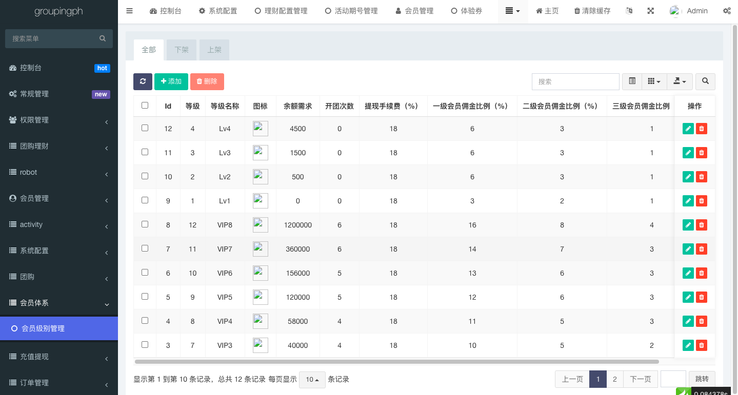 海外拼团回购系统/印度拼团投资系统/团购投资理财系统 详情图 17