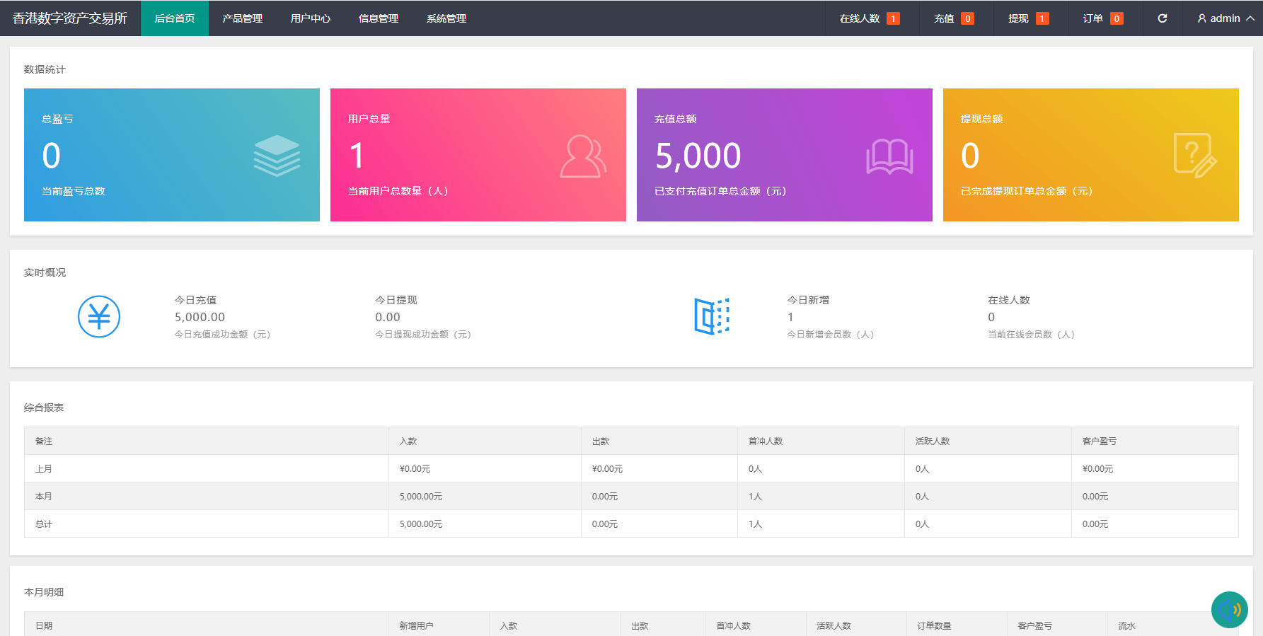 【优选代售】燃油宝微交易系统/能源时间盘/委买微盘/信用分/实名认证 - 截图11