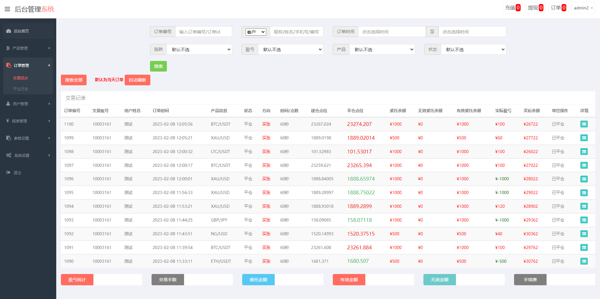 【优选代售】运营版微盘系统/微交易源码/外汇期货虚拟币微盘源码 - 截图14