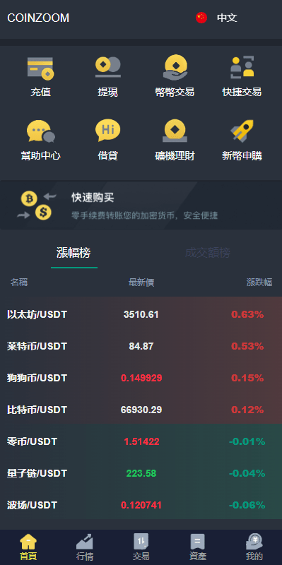 【优选代售】新版UI交易所系统/海外微盘系统/币币合约期权交易源码 - 截图15