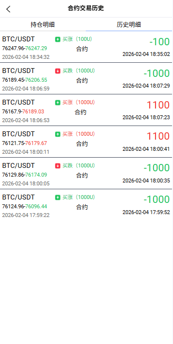 【优选代售】海外微盘秒合约系统/虚拟币投注竞猜/开奖预设 - 截图11