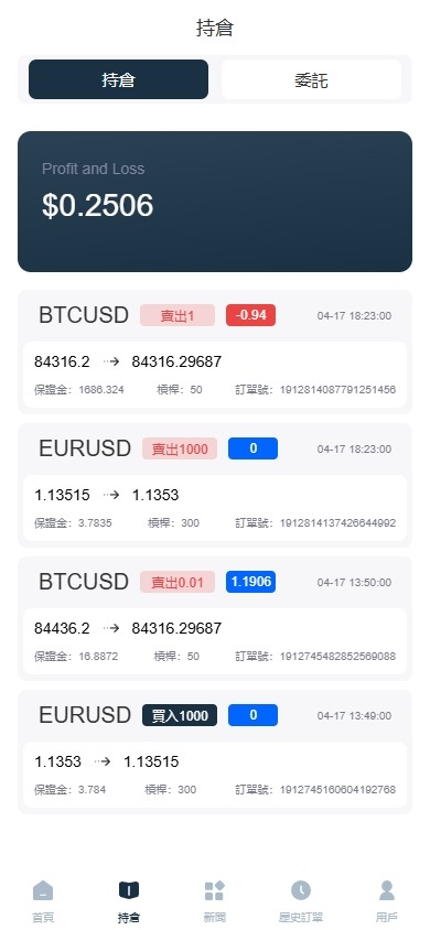 【优选代售】海外FX6系统/多语言外汇虚拟币合约交易/K线控制 - 截图4