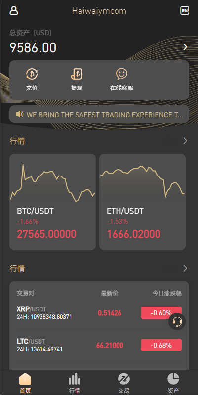 新版多语言海外微盘系统/微交易/虚拟币时间盘/伪交易所 详情图 2