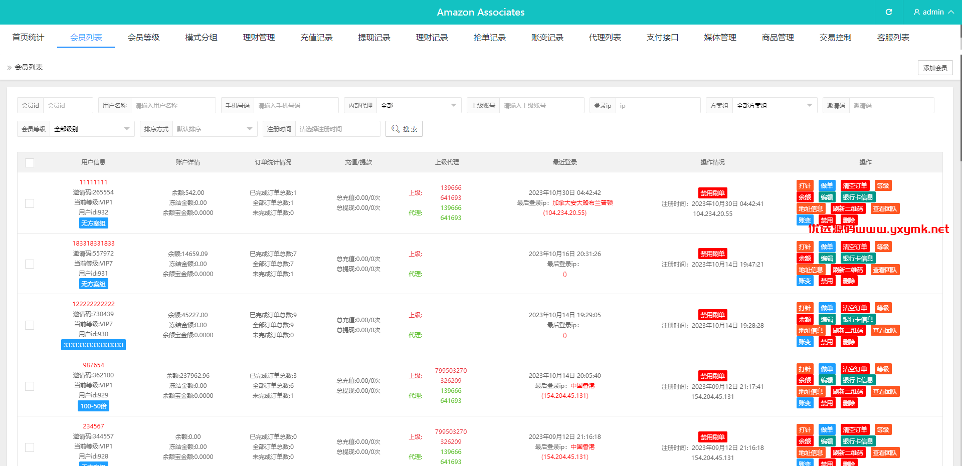 【优选代售】多语言海外抢单刷单系统/分组杀/打针做单/订单自动匹配系统 - 截图13