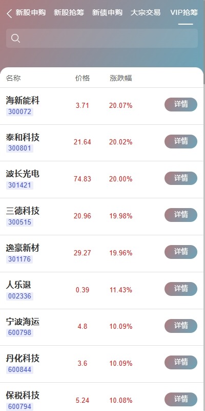 【优选代售】运营版JAVA股票系统/新股抢筹/大宗交易/VIP抢筹 - 截图9